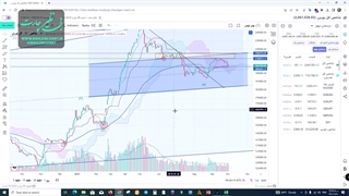 تحلیل جدید شاخص کل 1402