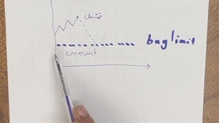 جلسه چهاردهم: بای لیمیت و سل لیمیت