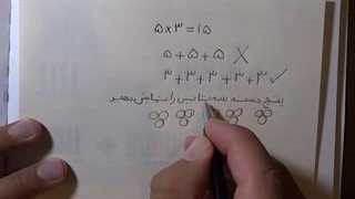 ریاضی مقدماتی  نکاتی از ضرب و تقسیم