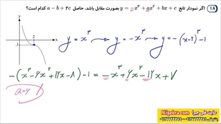 حسابان دوازدهم فصل اول آموزش کامل تابع یکنوا از علی هاشمی