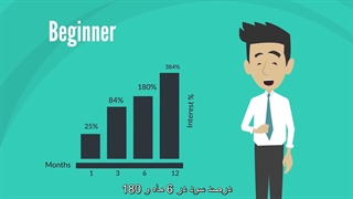 پلن های کمپانی گت۲بیت