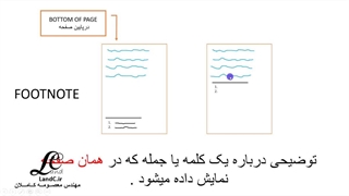ایجاد پاورقی در word