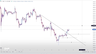 چقدر تو ترید مهارت داری؟ | ompfinex