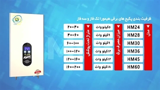 پکیج برقی هوشمند