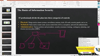Security - The Basic of information Security Part2