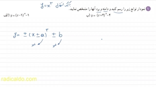 حل تمرین ۱ قسمت الف صفحه ۱۰ ریاضی دوازدهم تجربی radicaldo.com