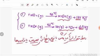مدرس شیمی سلما انوار درمان جای جوش