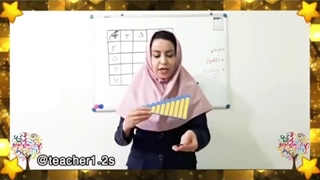 مدرس ابتدایی زهرا کوهستانی