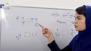 مدرس ریاضی الهه مسعودی لیزر صورت