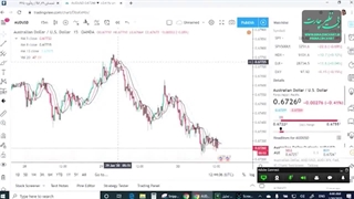 آموزش مووینگ اوریج قسمت 4