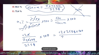 دوره IMAT ایتالیا 2024 | کلاس IMAT ایتالیا 2024 | تکنیک های شیمی آیمت