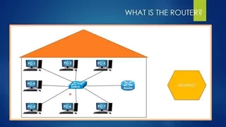 How does the internet work? (Full Course)