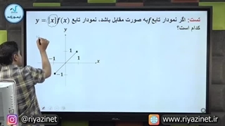 مدرس ریاضی جواد تیمورزاده