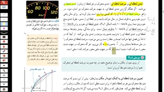 حرکت شناسی (3) - جلسه 3 خط به خط فیزیک دوازدهم - شتاب متوسط و لحظه ای و تندی