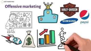 استراتزی بازاریابی تهاجمی