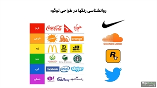ویدئو روانشناسی رنگها در طراحی لوگو