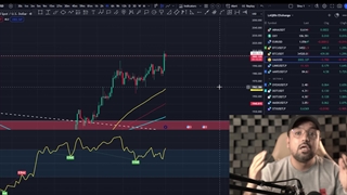 #bitcoin 37500$ | #gold ?