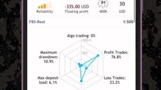 جلسه بیست و پنجم: استیتمنت معتبر ( بخش اول)