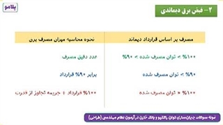 روش محاسبه هزینه مصرف کننده‌های دیماندی