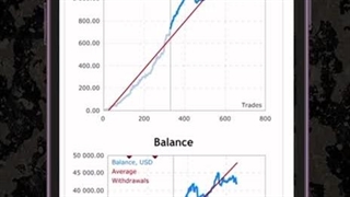 جلسه بیست و‌ششم: استیتمنت معتبر (بخش دوم)