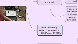 cast via usb without software