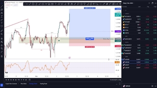 واچ لیست اسکالپی ٢ نوامبر