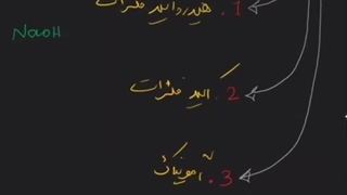 مدرس شیمی حسین زنگنه