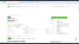 بررسی ارز بیت کوین کش BCH