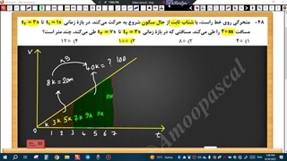 مدرس فیزیک ابوالفضل خالقی