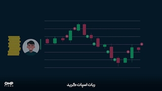 انواع ربات تریدر صرافی او ام پی فینکس | ompfinex