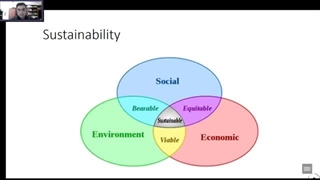مجموعه آموزشی مدیریت منابع آب برای فعالان محیط زیست (قسمت اول: تجربیات مدیریت آب در آمریکا)