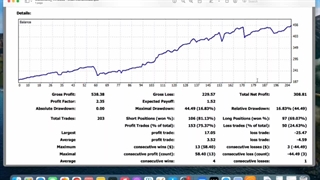تحلیل استیتمنت