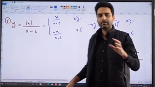 رضا سلطانی- اکسترمم نسبی