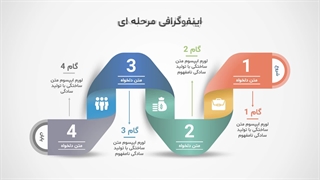 اینفوگرافیک سه بعدی با پاورپوینت
