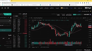 آموزش صرافی بینگ ایکس BingX و دریافت پاداش 100$ دلاری