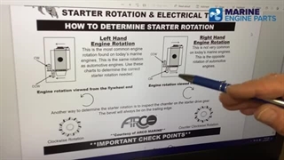 روش تعیین جهت چرخش استارت خودرو