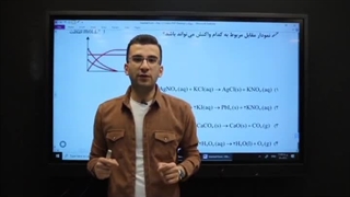 مدرس شیمی عرفان موسوی-حل تست نموداری