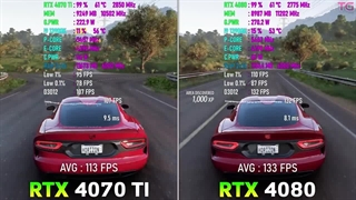 مقایسه کارت گرافیک RTX 4070 TI و RTX 4080 : مقایسه در 8 بازی