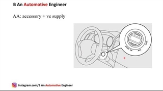 نقشه خوانی پژو -بخش ششم