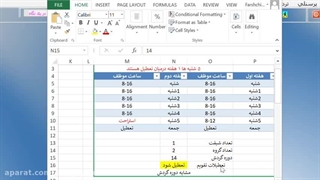 تعریف برنامه 5شنبه ها یک هفته در میان تعطیل
