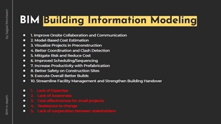 آموزش رایگان BIM (کاربرد بیم و چالش‌های کد)