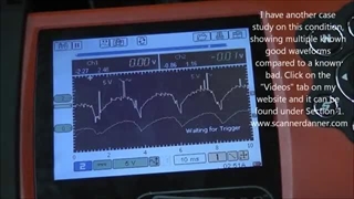 چگونه دیود خراب دینام خودرو ، باعث ایراد در نمایشگر سرعت خودرو می شود