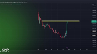 نگاهی به ۵ رمزارز برتر هفته | ompfinex