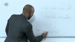 آموزش اصول نقاشی خودرو -درس 10-  پیگمنت های گرافیکی