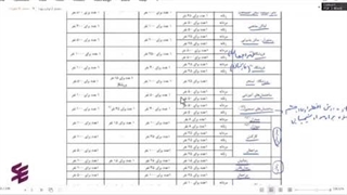 آموزش آزمون نظام مهندسی مکانیک بخش طراحی و نظارت