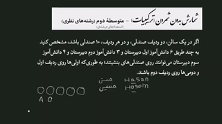 سوال از شمارش بدون شمردن – ریاضی دهم (ریاضی و تجربی)