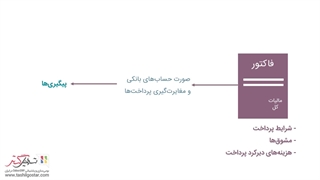 پیگیری پرداخت‌ها در نرم‌افزار حسابداری سازمان‌یار (Odoo ERP)