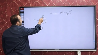 مدرس شیمی مهدی نوروزی