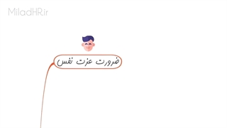 خلاصه کتاب شش ستون عزت نفس