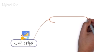 خلاصه کتاب نوپای ناب
